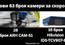 Подписан е договор за 28 мобилни и 35 стационарни камери за скорост