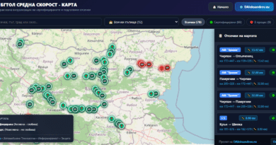 Нов инструмент: Интерактивна карта и мониторинг на камерите за Средна Скорост на БГТОЛ